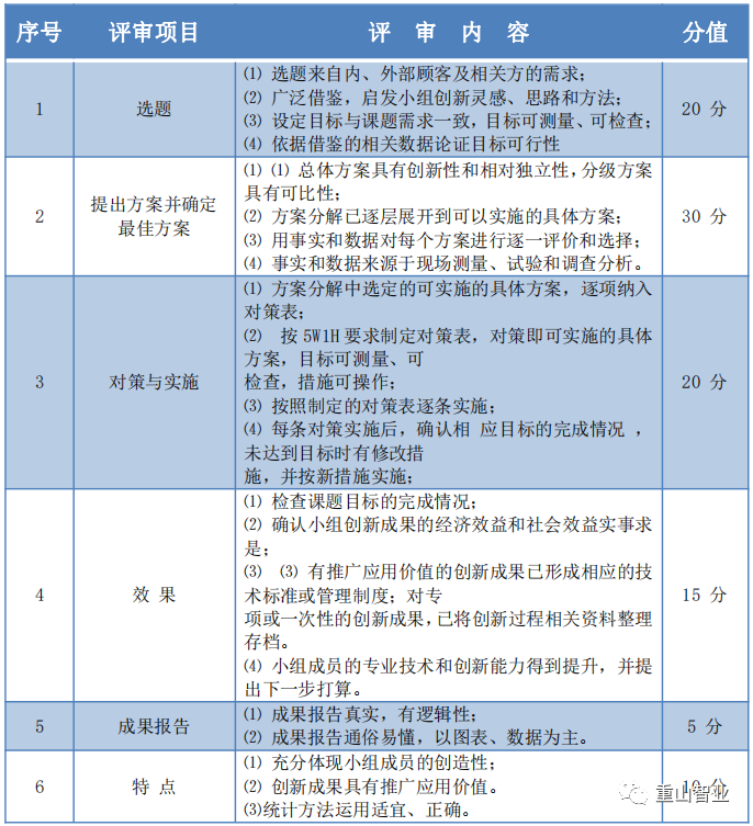 微信图片_20230517144221.png